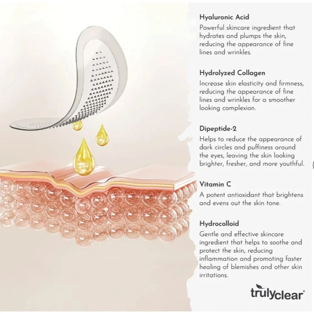 Truly Beauty Clear Wrinkle Patches – 4‎ Pack